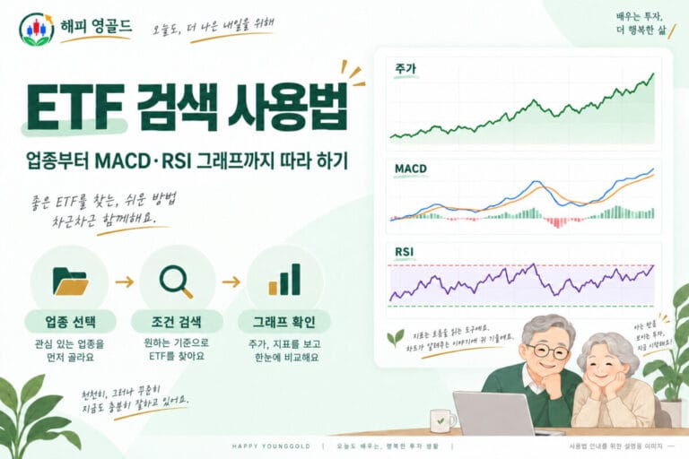 블로그 로고를 적용한 ETF 검색 사용법 대표 이미지